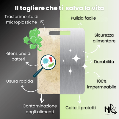 ForgedPlate - Tagliere in titanio