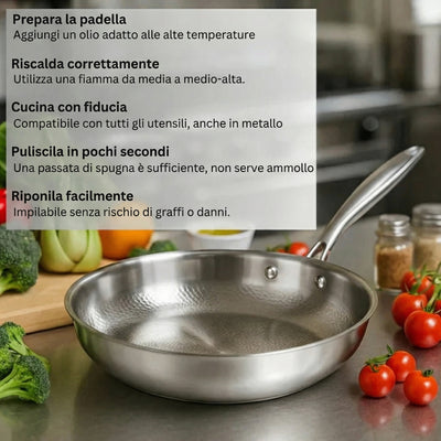 ForgedPan - Padella Ibrida Antiaderente