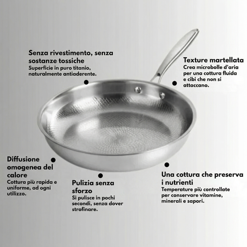 ForgedPan - Padella Ibrida Antiaderente