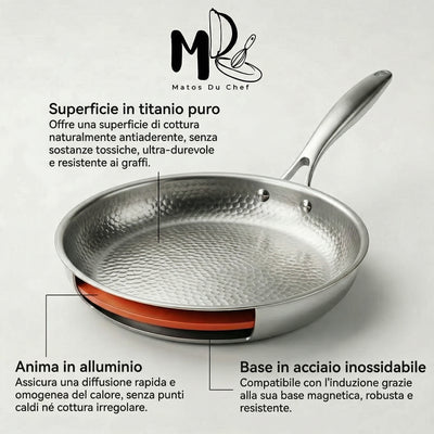 ForgedPan - Padella Ibrida Antiaderente